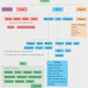 branches of islam